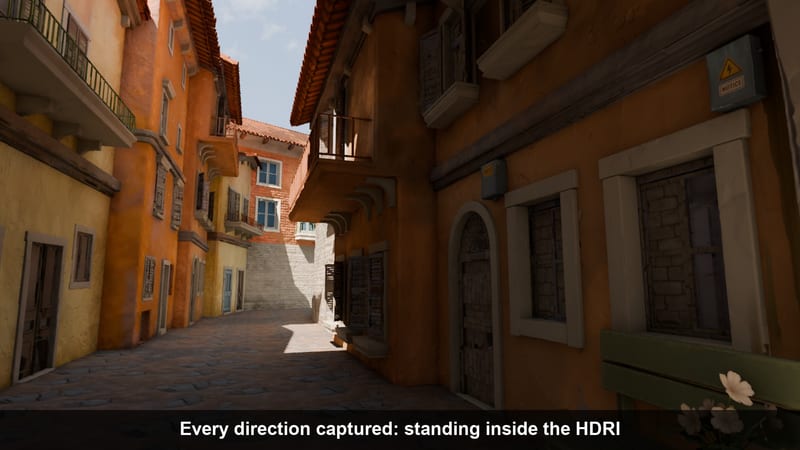 Scene to HDRI: Inside the HDRI